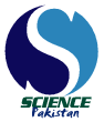 SCIENCE-Pakistan-logo