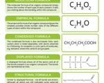 Organic Formulae Types