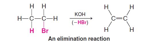 elimination reaction