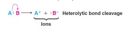 heterolysis