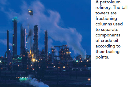 petroleum refinery
