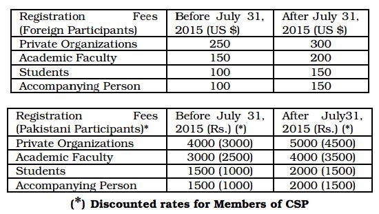 registration fee