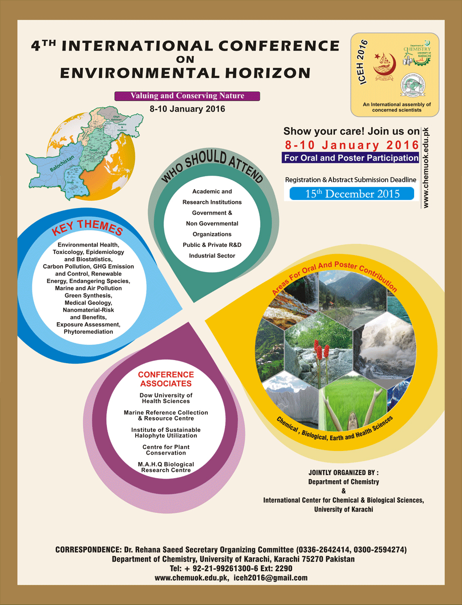 4th International Conference on Environmental Horizon