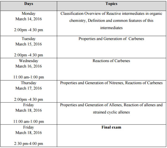 lectures schedule Reactive Intermediates