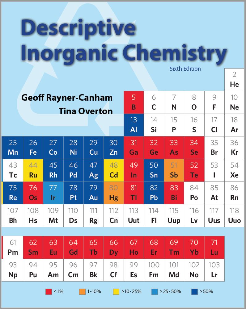 Descriptive Inorganic Chemistry (6th Edition) By Geoff Rayner-Canham and Tina Overton
